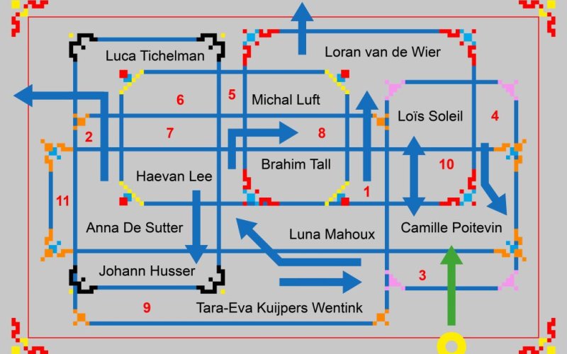 Very Contemporary, Jester, Currents #10: Choose Your Own Story